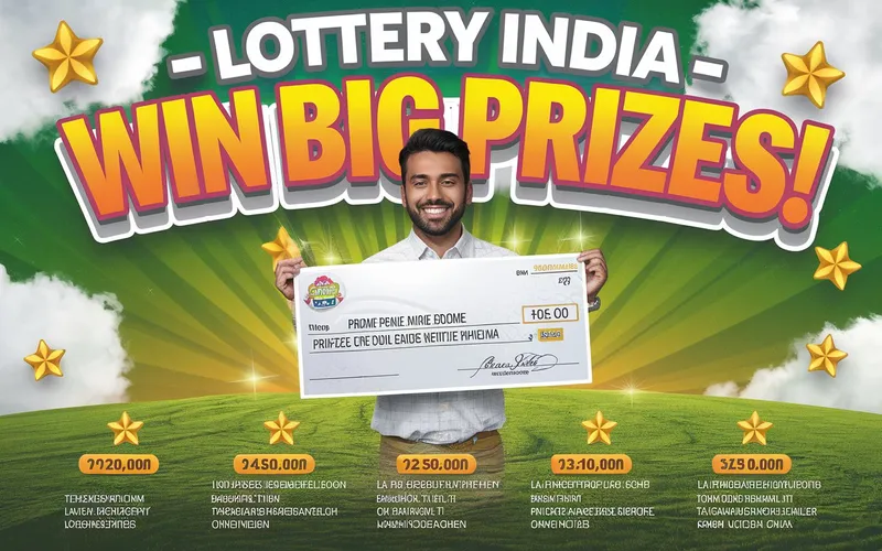 Kerala Lottery Today Live